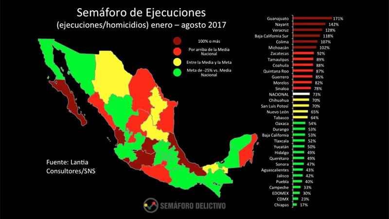 Veracruz Tercer Lugar Nacional En Ejecuciones