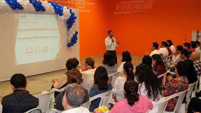 Capacita Ine A Personal Del Dif Sobre Materia Electoral