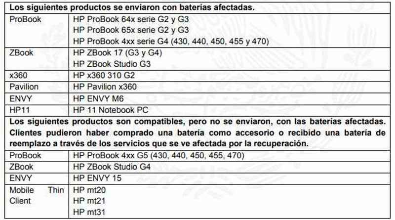 Profeco alerta que la batería de tu computadora podría incendiarse