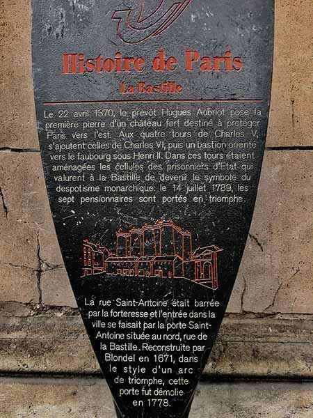 El barrio de la Bastilla