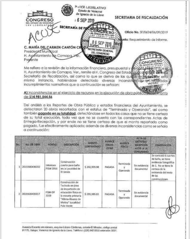 Detectan presunta corrupción de Cantón Croda en Comapa