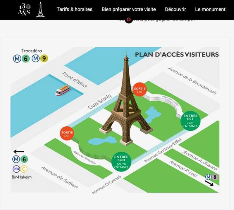 Cómo visitar la Torre Eiffel