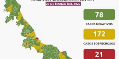 suman 21 positivos de coronavirus covid 19 en veracruz confirma salud