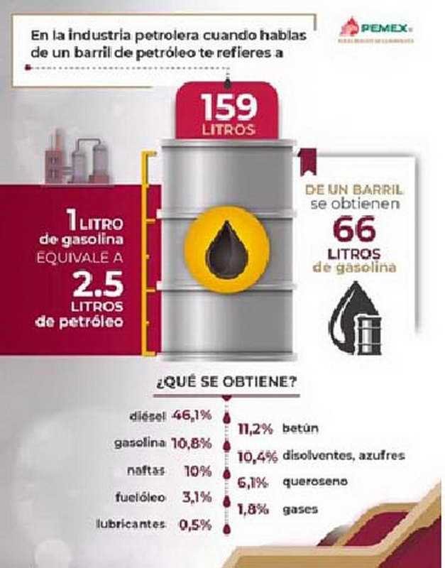 SOLO SE NECESITA UN VENADO