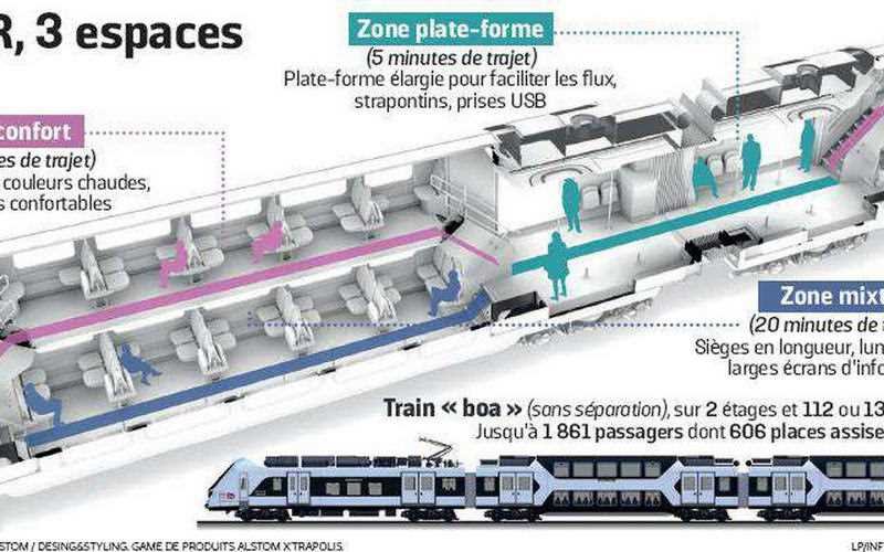 El transporte público parisino