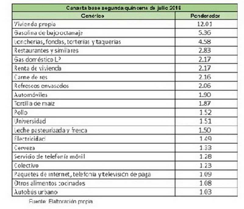 EL GRAN ENEMIGO DEL BOLSILLO