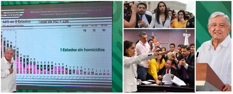 Reconoce AMLO acierto del Congreso de Veracruz en remoción del Fiscal