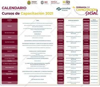 Jornada de Capacitación Social