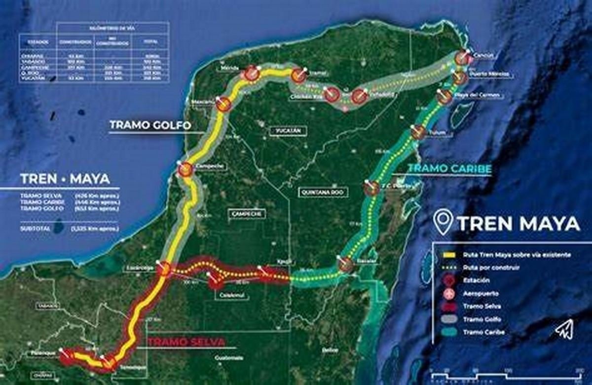 La construcción del Tren Maya