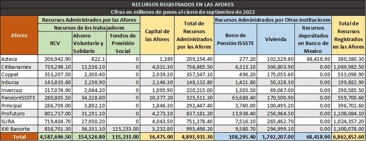 LA CORONA QUE FALTA