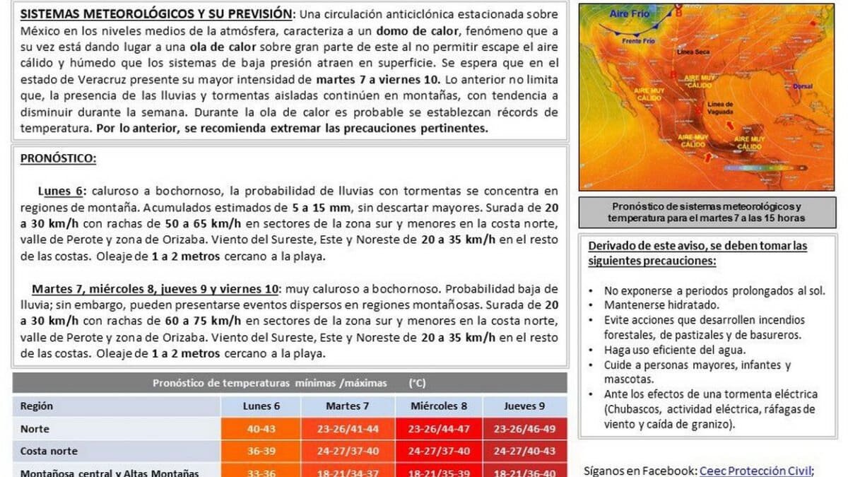 Nevadas