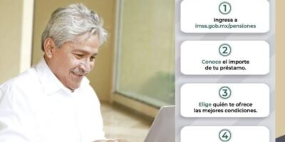 Informacion Préstamo