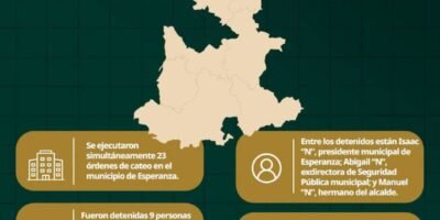 Operación Enjambre: presos 2 alcaldes de Puebla y líder de Los Zúñiga