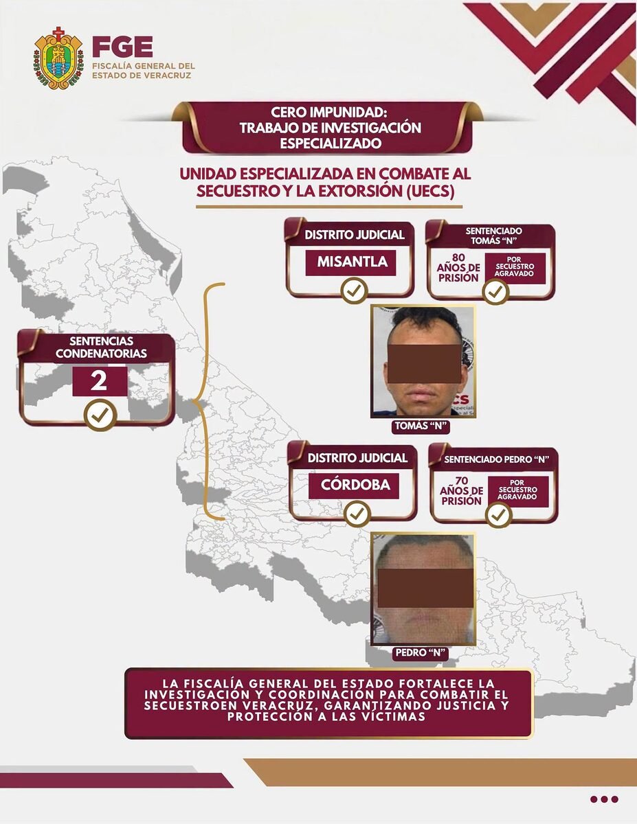 Sentencian a 70 aรฑos de cรกrcel a secuestrador de Amatlรกn